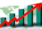 Ekonomi India Bakal Tumbuh 6,8 Persen, China 4,6 Persen